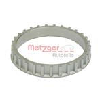 METZGER ABS Ring