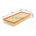 BOSCH Luftfilter